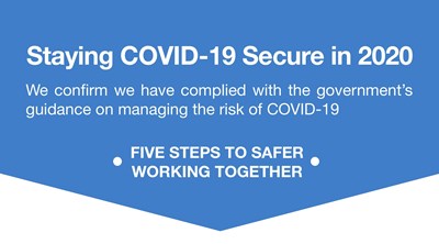 Covid 19 Risk Assessment First To Meet Uk Guidelines