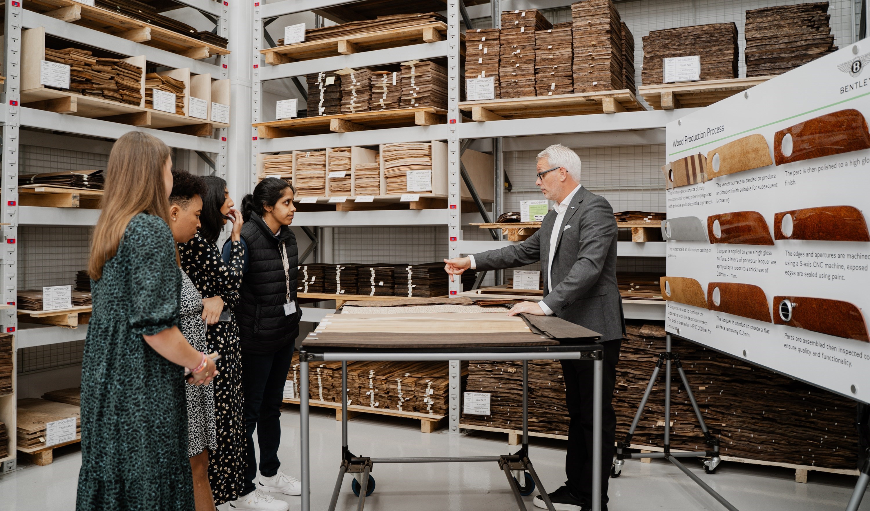 Bentley Motors announces the third edition of its Extraordinary Women initiative for 2024